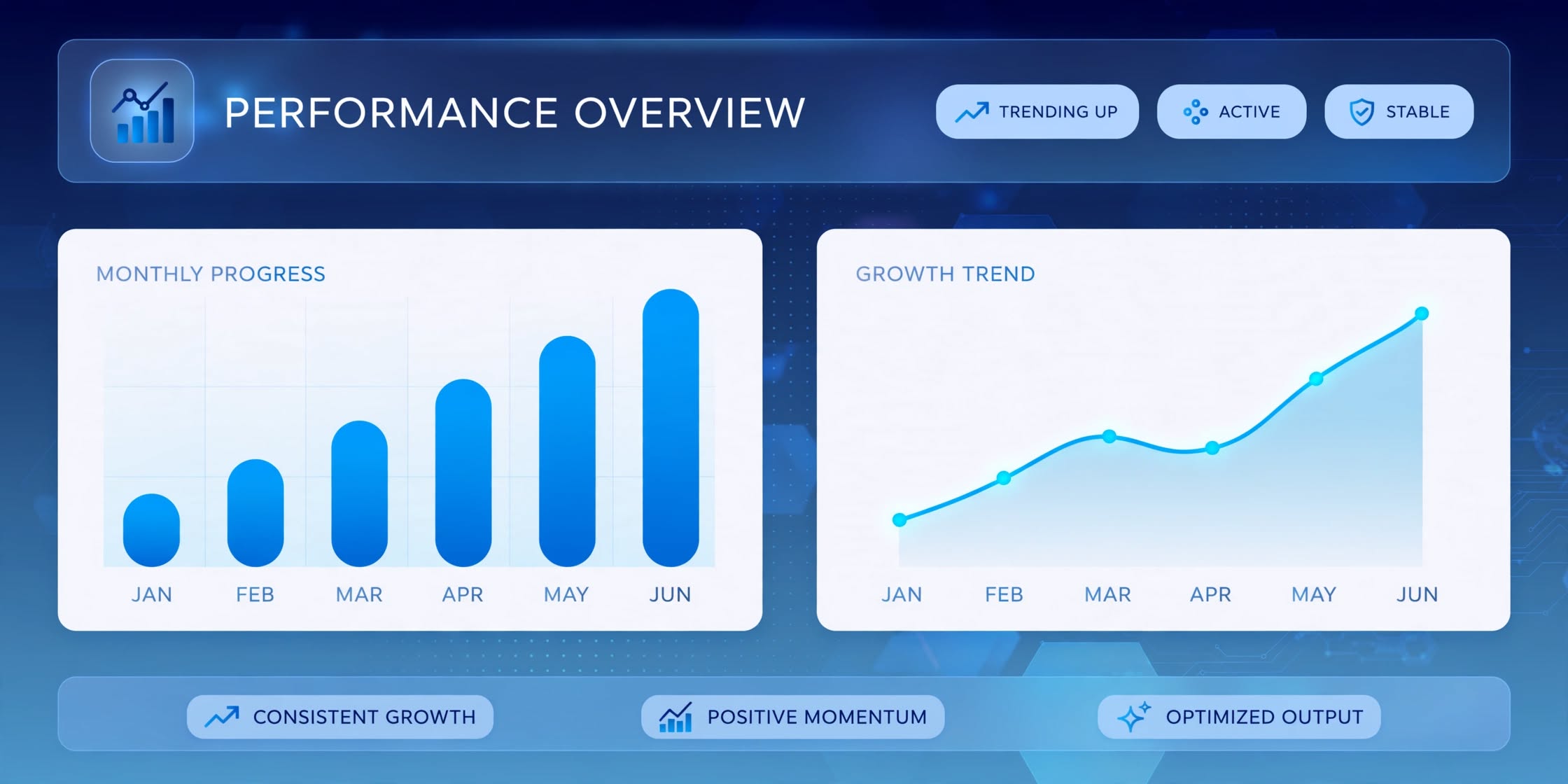 Dashboard APBD